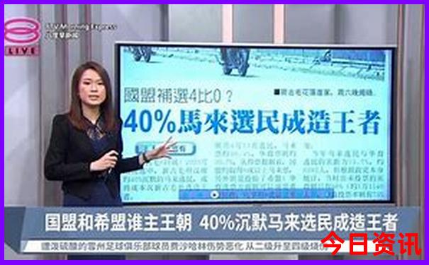 哈尔滨出名的景点